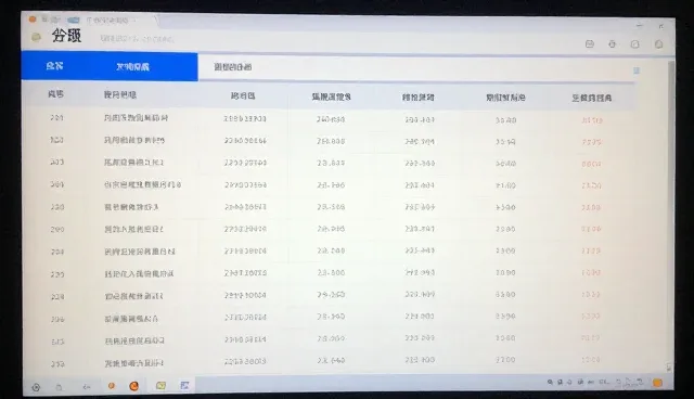 数据处理中如何通过5个检查要点提升效率